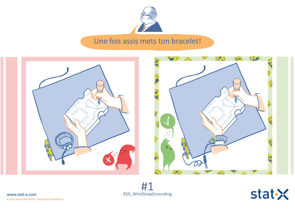ESD comics #1 ESD WristStrapGrounding FR