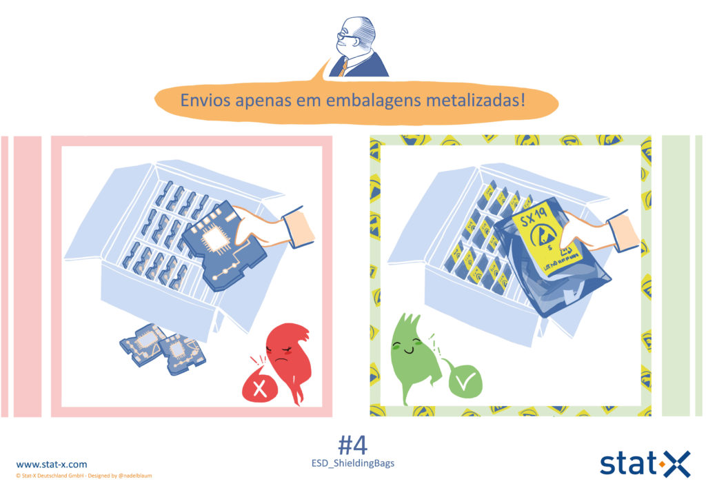 ESD comics #4 ESD ShieldingBags PT